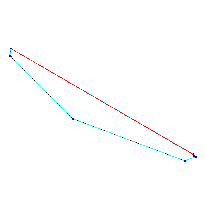 Flugauswertung